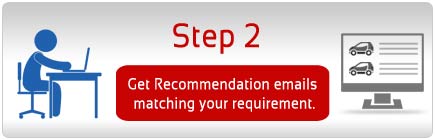 Get Reccomendation emails matching your requirements